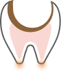C3